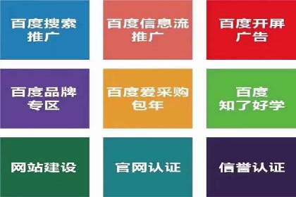 探讨SEM公司成功案例：用户体验与广告效果的关系